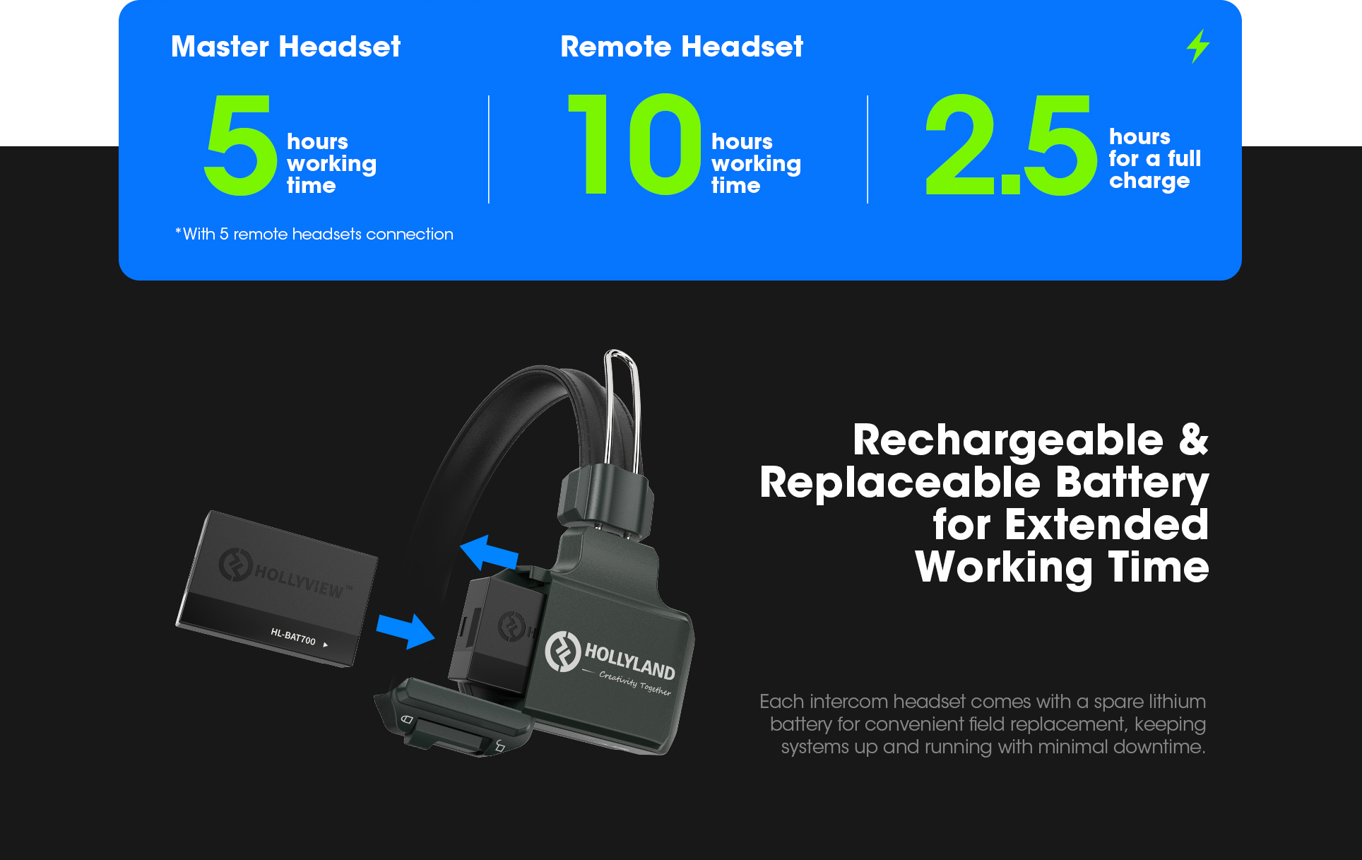 Rechargeable