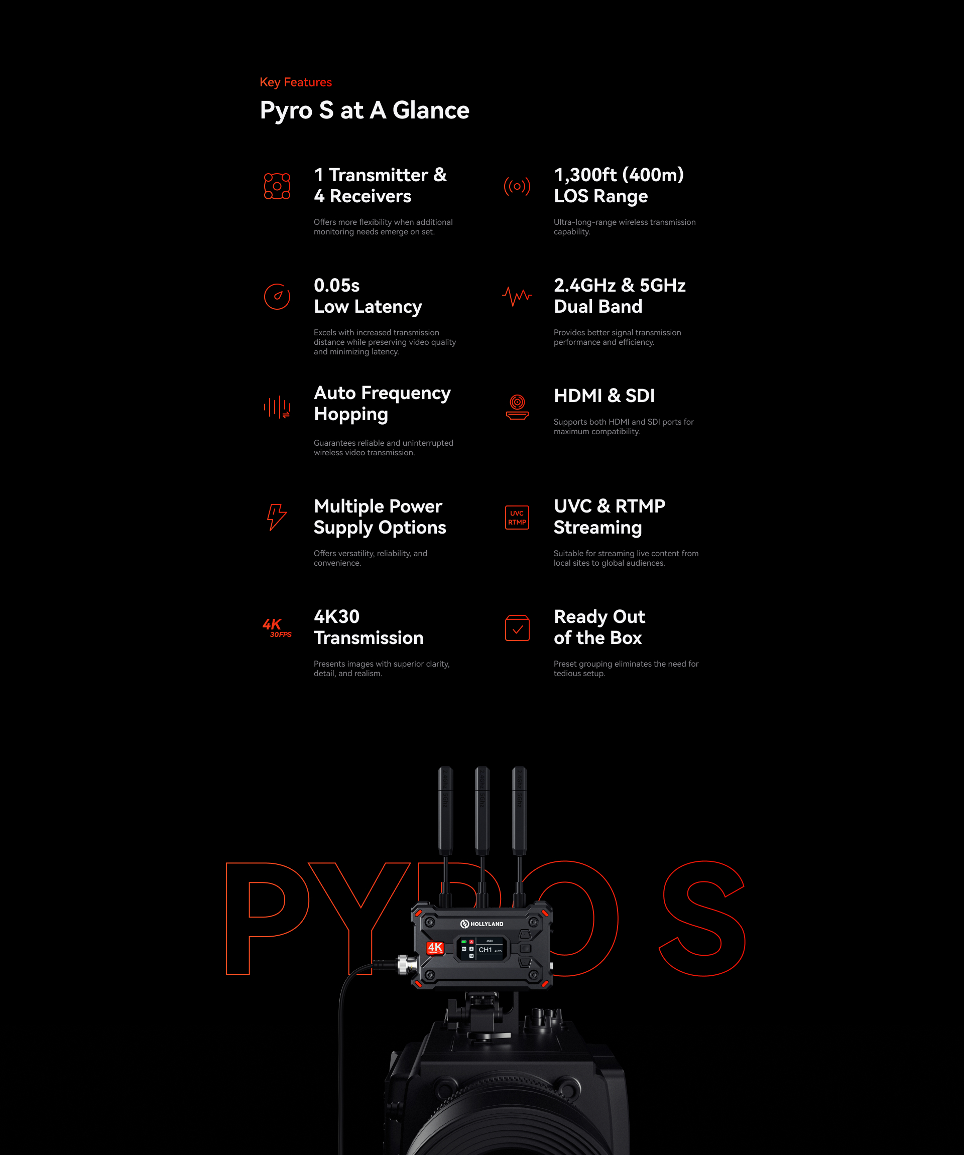 Pyro S at a glance