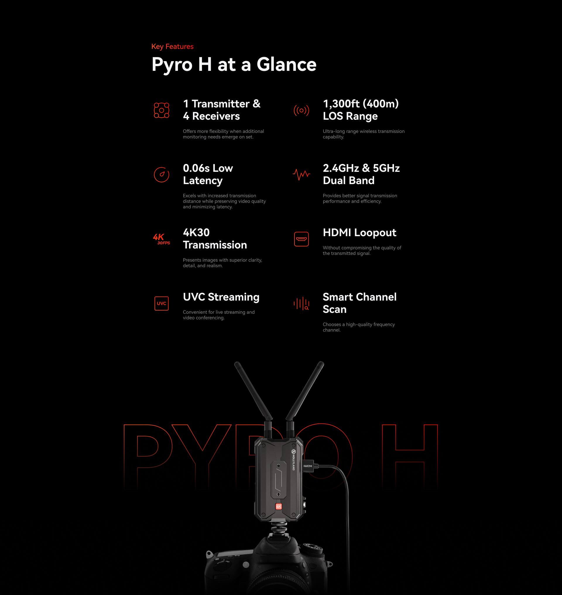 Pyro H At A Glance