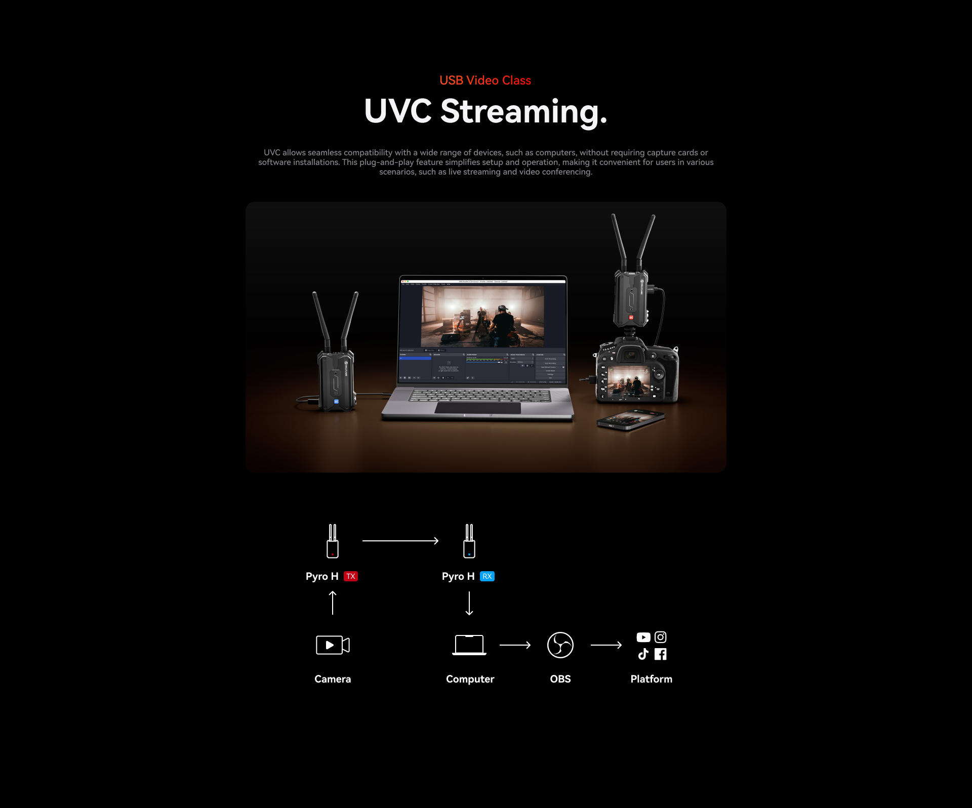 UVC Streaming